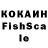Cannafood конопля Tima Grichin